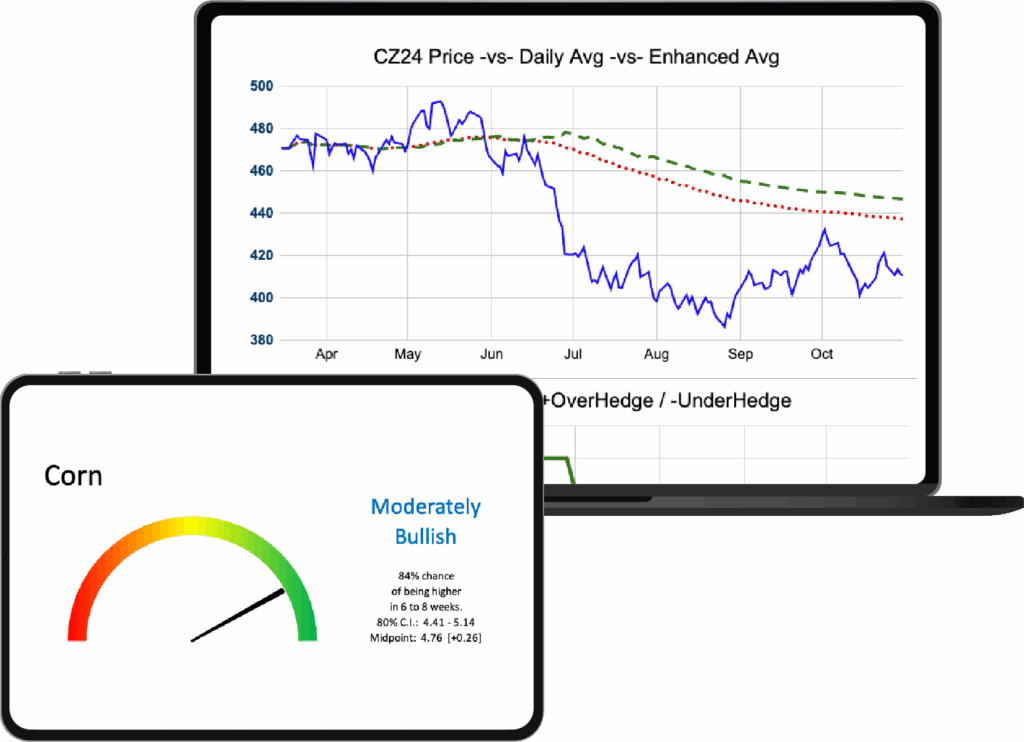 device mockups with corn related statistics
